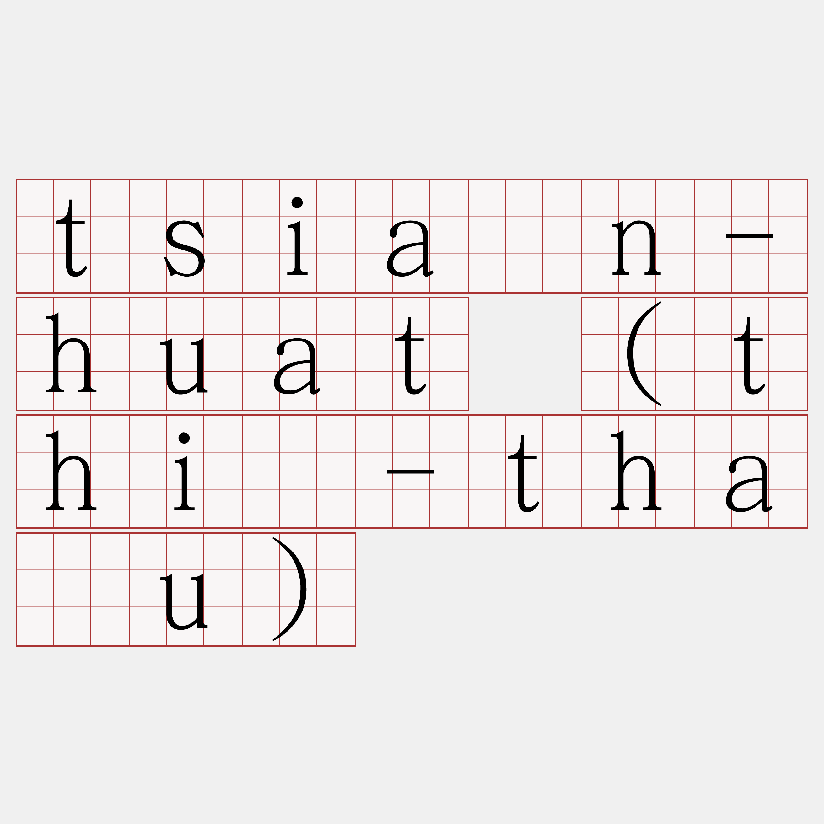 tsián-huat (thì-thâu)